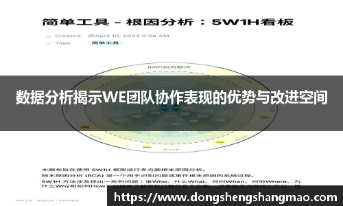 数据分析揭示WE团队协作表现的优势与改进空间